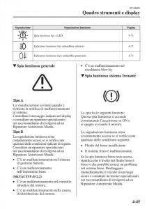 Mazda-6-III-manuale-del-proprietario page 203 min