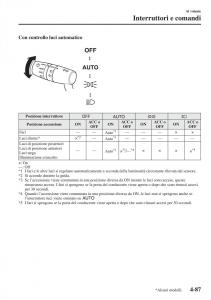 Mazda-6-III-manuale-del-proprietario page 245 min