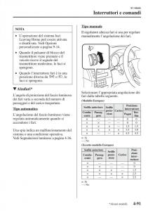 Mazda-6-III-manuale-del-proprietario page 249 min