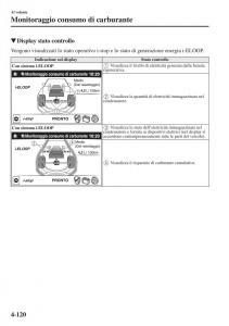 Mazda-6-III-manuale-del-proprietario page 278 min