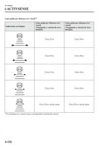 Mazda-6-III-manuale-del-proprietario page 314 min