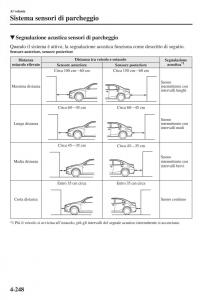 Mazda-6-III-manuale-del-proprietario page 406 min