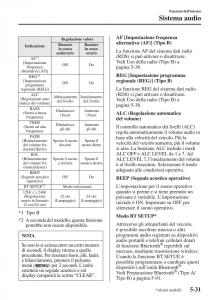 Mazda-6-III-manuale-del-proprietario page 439 min