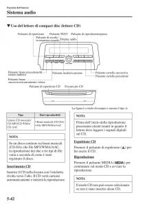 Mazda-6-III-manuale-del-proprietario page 450 min