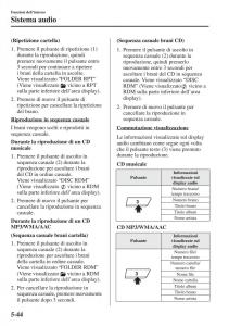 Mazda-6-III-manuale-del-proprietario page 452 min