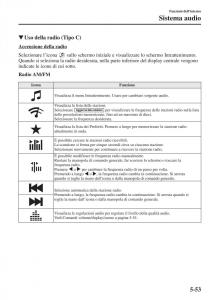 Mazda-6-III-manuale-del-proprietario page 461 min