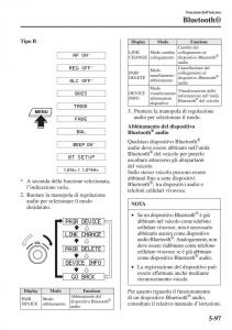 Mazda-6-III-manuale-del-proprietario page 505 min