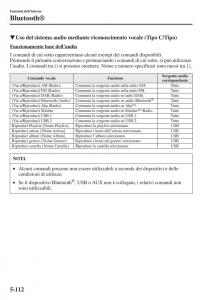 Mazda-6-III-manuale-del-proprietario page 520 min