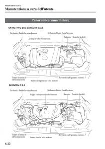 Mazda-6-III-manuale-del-proprietario page 590 min