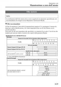 Mazda-6-III-manuale-del-proprietario page 591 min