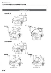 Mazda-6-III-manuale-del-proprietario page 614 min