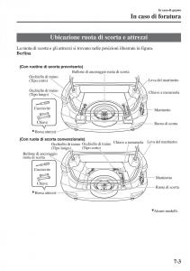 Mazda-6-III-manuale-del-proprietario page 649 min