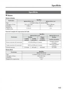 Mazda-6-III-manuale-del-proprietario page 733 min