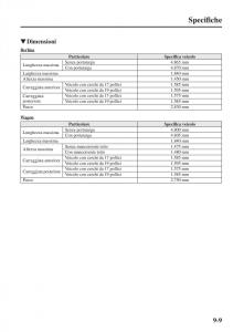 Mazda-6-III-manuale-del-proprietario page 737 min