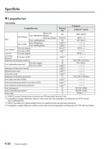 Mazda-6-III-manuale-del-proprietario page 738 min