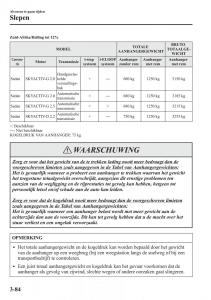 Mazda-6-III-handleiding page 172 min