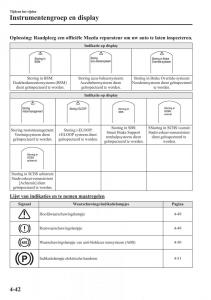 Mazda-6-III-handleiding page 220 min