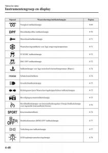 Mazda-6-III-handleiding page 226 min