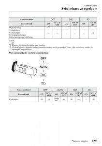 Mazda-6-III-handleiding page 273 min