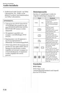 Mazda-6-III-handleiding page 472 min