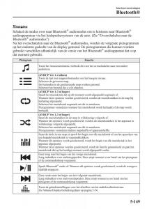 Mazda-6-III-handleiding page 595 min