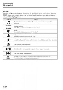 Mazda-6-III-handleiding page 602 min