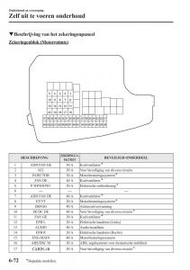 Mazda-6-III-handleiding page 694 min