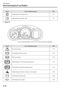 Mazda-6-III-bruksanvisningen page 200 min