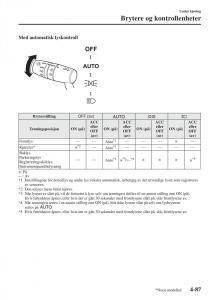 Mazda-6-III-bruksanvisningen page 245 min