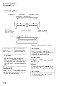 Mazda-6-III-bruksanvisningen page 450 min