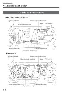 Mazda-6-III-bruksanvisningen page 590 min