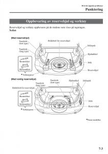 Mazda-6-III-bruksanvisningen page 649 min