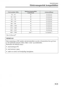 Mazda-6-III-bruksanvisningen page 725 min