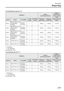 Mazda-6-III-instruktionsbok page 151 min