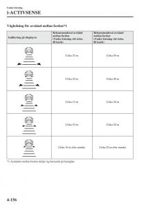 Mazda-6-III-instruktionsbok page 314 min