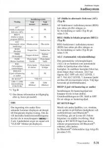 Mazda-6-III-instruktionsbok page 439 min