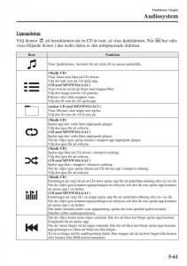 Mazda-6-III-instruktionsbok page 469 min