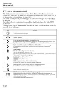 Mazda-6-III-instruktionsbok page 532 min