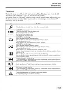 Mazda-6-III-instruktionsbok page 543 min