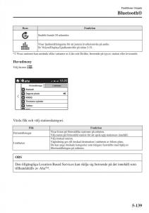 Mazda-6-III-instruktionsbok page 547 min