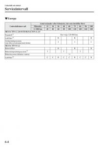 Mazda-6-III-instruktionsbok page 572 min