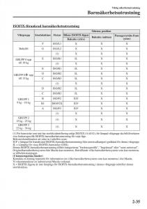 Mazda-6-III-instruktionsbok page 59 min