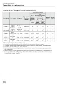 Mazda-6-III-instruktionsbok page 60 min