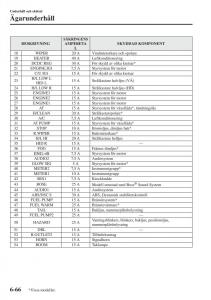 Mazda-6-III-instruktionsbok page 634 min