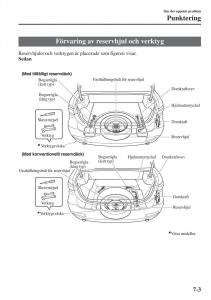 Mazda-6-III-instruktionsbok page 649 min