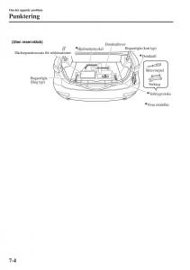 Mazda-6-III-instruktionsbok page 650 min