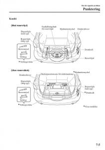 Mazda-6-III-instruktionsbok page 651 min