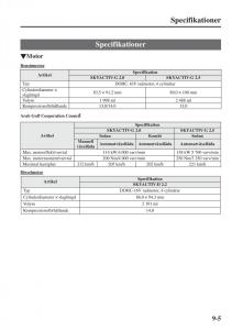 Mazda-6-III-instruktionsbok page 733 min