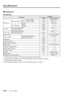 Mazda-6-III-instruktionsbok page 738 min