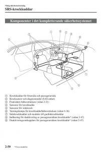 Mazda-6-III-instruktionsbok page 74 min